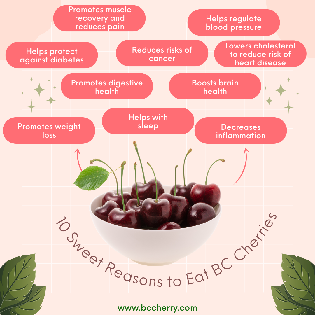 Celebrate Summer with Fresh BC Cherries and Enjoy the Sweetest